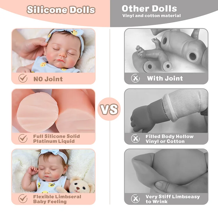 Liors 12"/16" Realistic Silicone Sleeping Baby Little Infant Girl Best Gift for Kids - Image 2