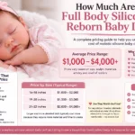 How Much Are Full Body Silicone Reborn Baby Dolls