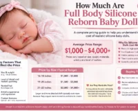How Much Are Full Body Silicone Reborn Baby Dolls