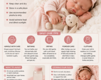 how to Take Care of a Full Silicone Baby Doll